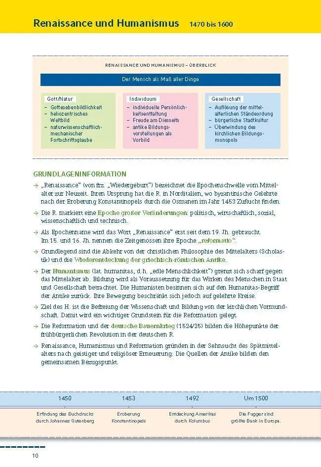 Bild: 9783129303238 | Epochen der deutschen Literatur | Yomb May | Buch | 96 S. | Deutsch