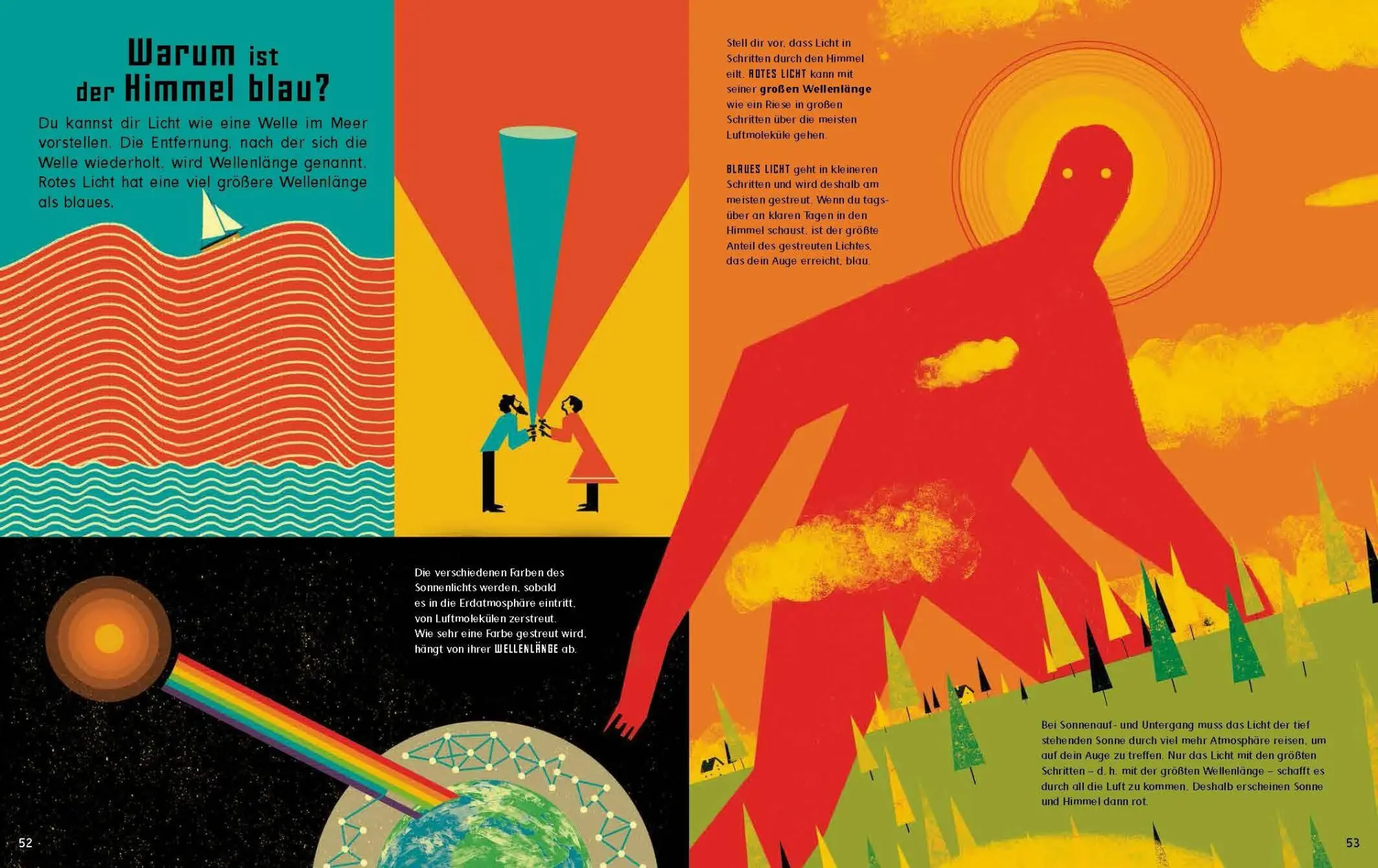Bild: 9783791373638 | Wie schnell ist das Licht? | Eine Reise in die Welt der Physik | Buch