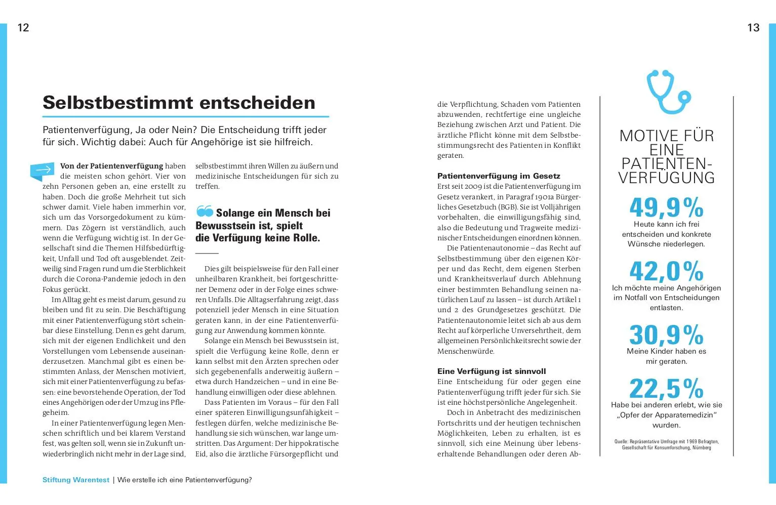Bild: 9783747103838 | Meine Patientenverfügung | Taschenbuch | 144 S. | Deutsch | 2021