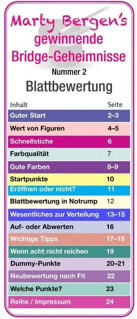 Cover: 9783981353938 | Blattbewertung | Anmerkungenin Englisch | Marty Bergen | Broschüre