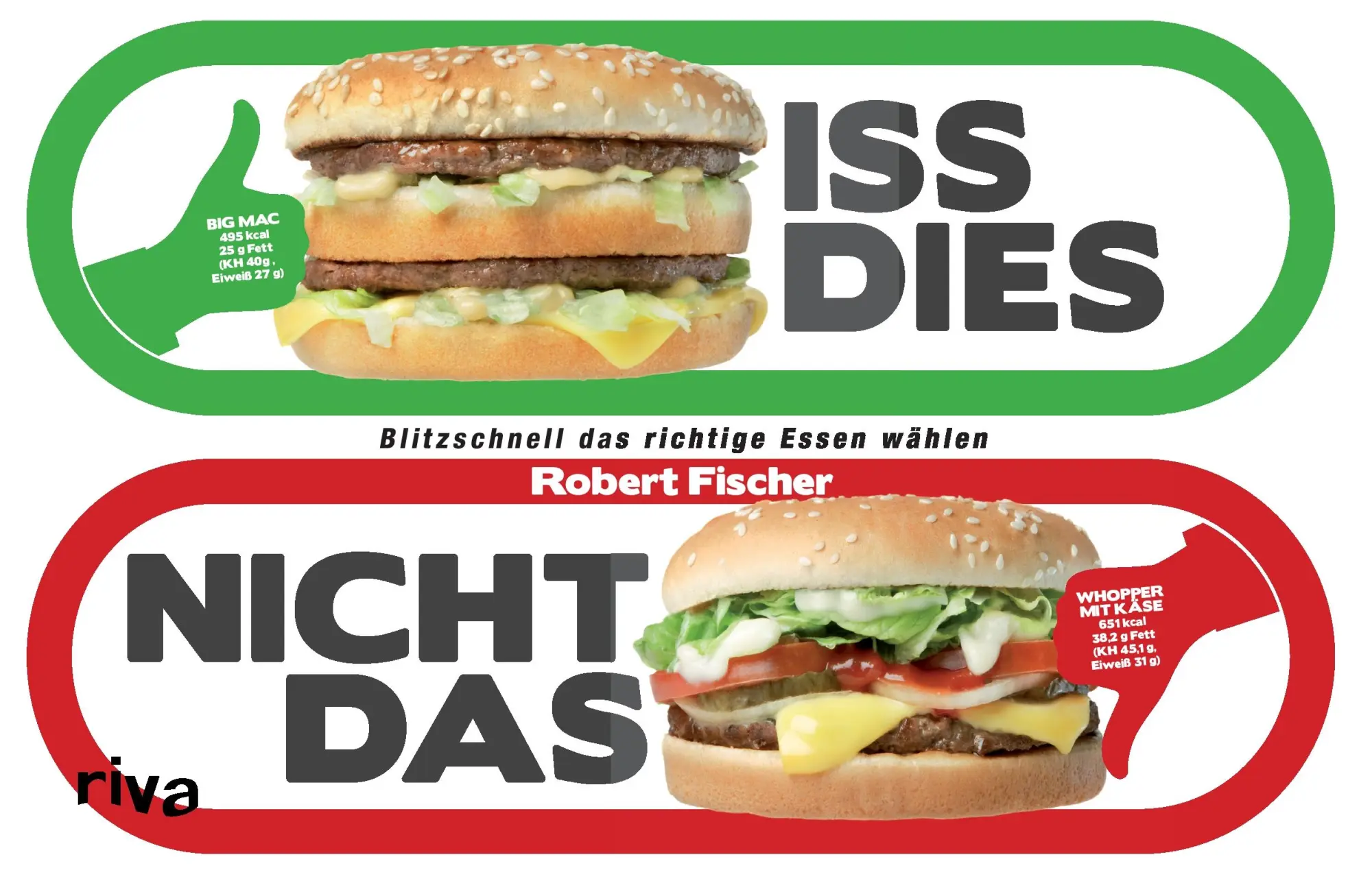 Cover: 9783868834338 | Iss dies, nicht das! | Blitzschnell das richtige Essen wählen | Buch