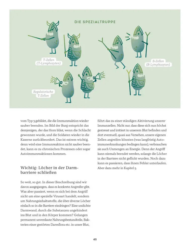 Bild: 9783946625438 | Immun Super Kraft | Jana Konrad | Buch | Deutsch | 2022