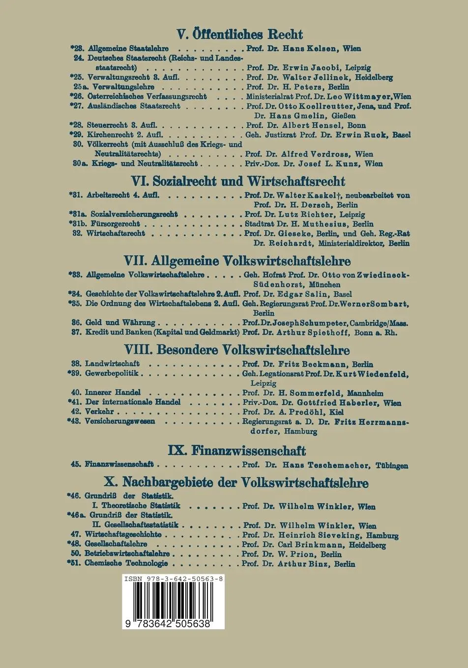 Rückseite: 9783642505638 | Der Internationale Handel | Gottfried Haberler | Taschenbuch | xii