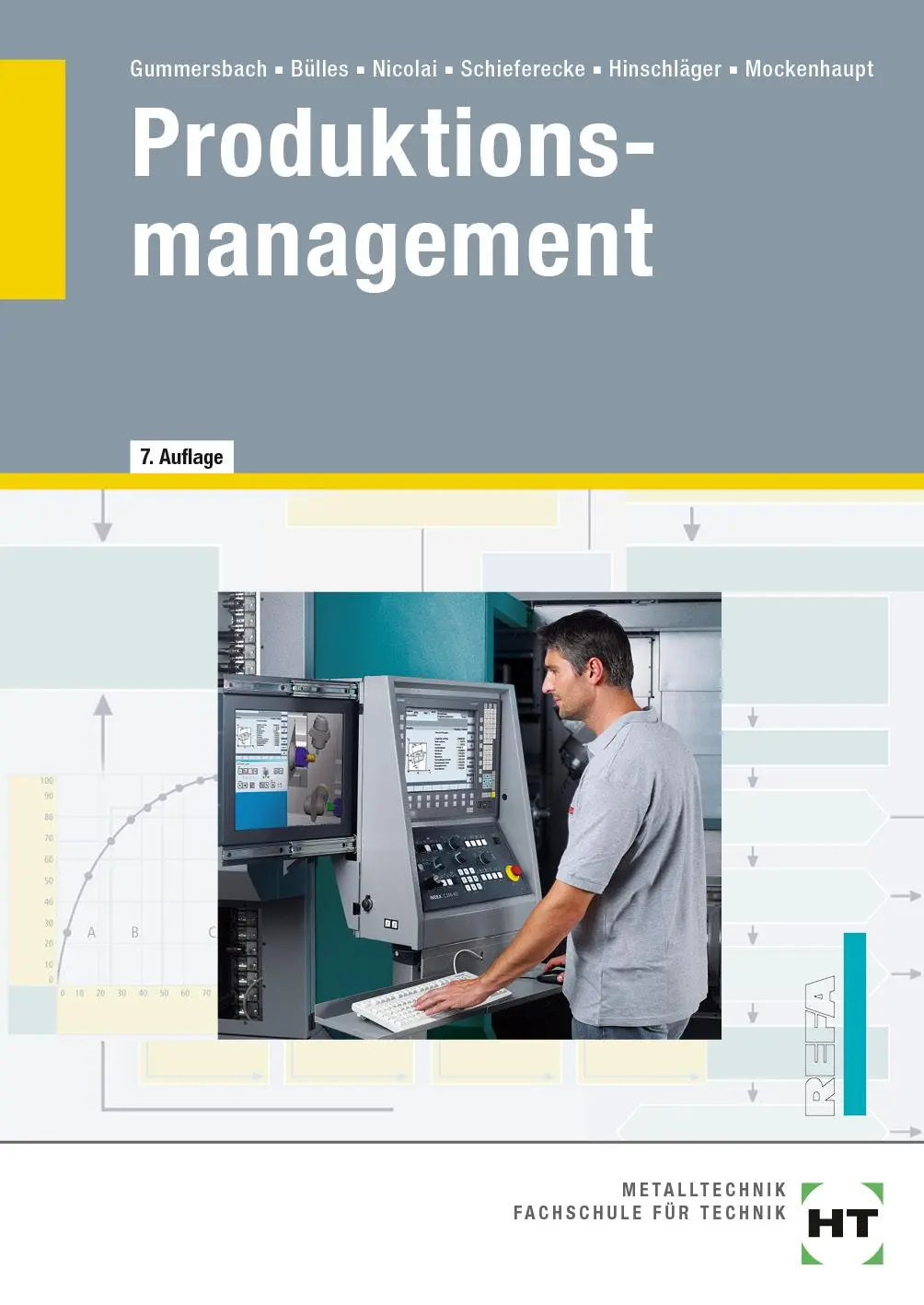 Cover: 9783582406538 | Produktionsmanagement | Andreas Mockenhaupt (u. a.) | Taschenbuch | VI