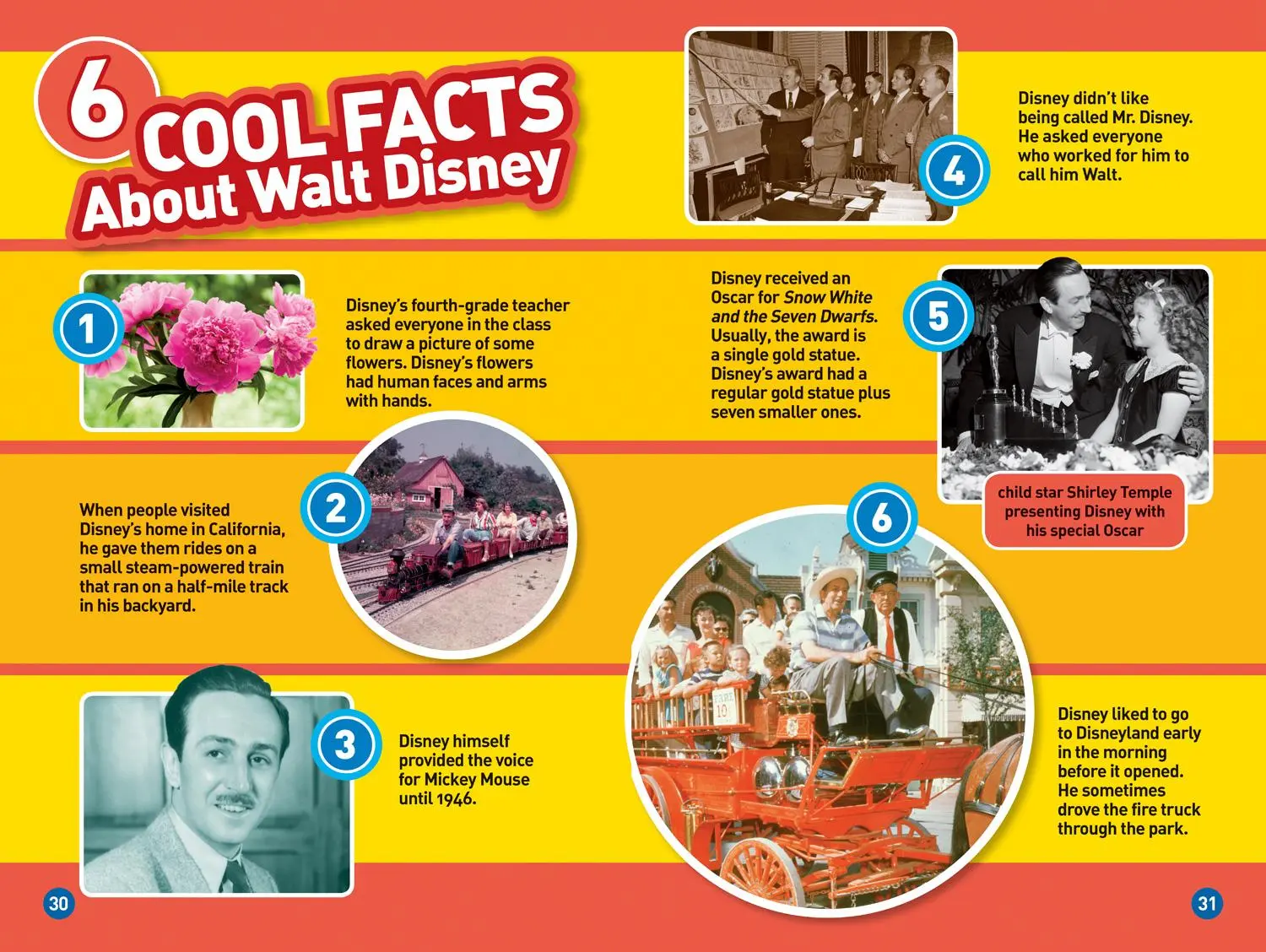 Bild: 9781426326738 | Walt Disney (National Geographic Kids Readers, Level 3) | Kramer
