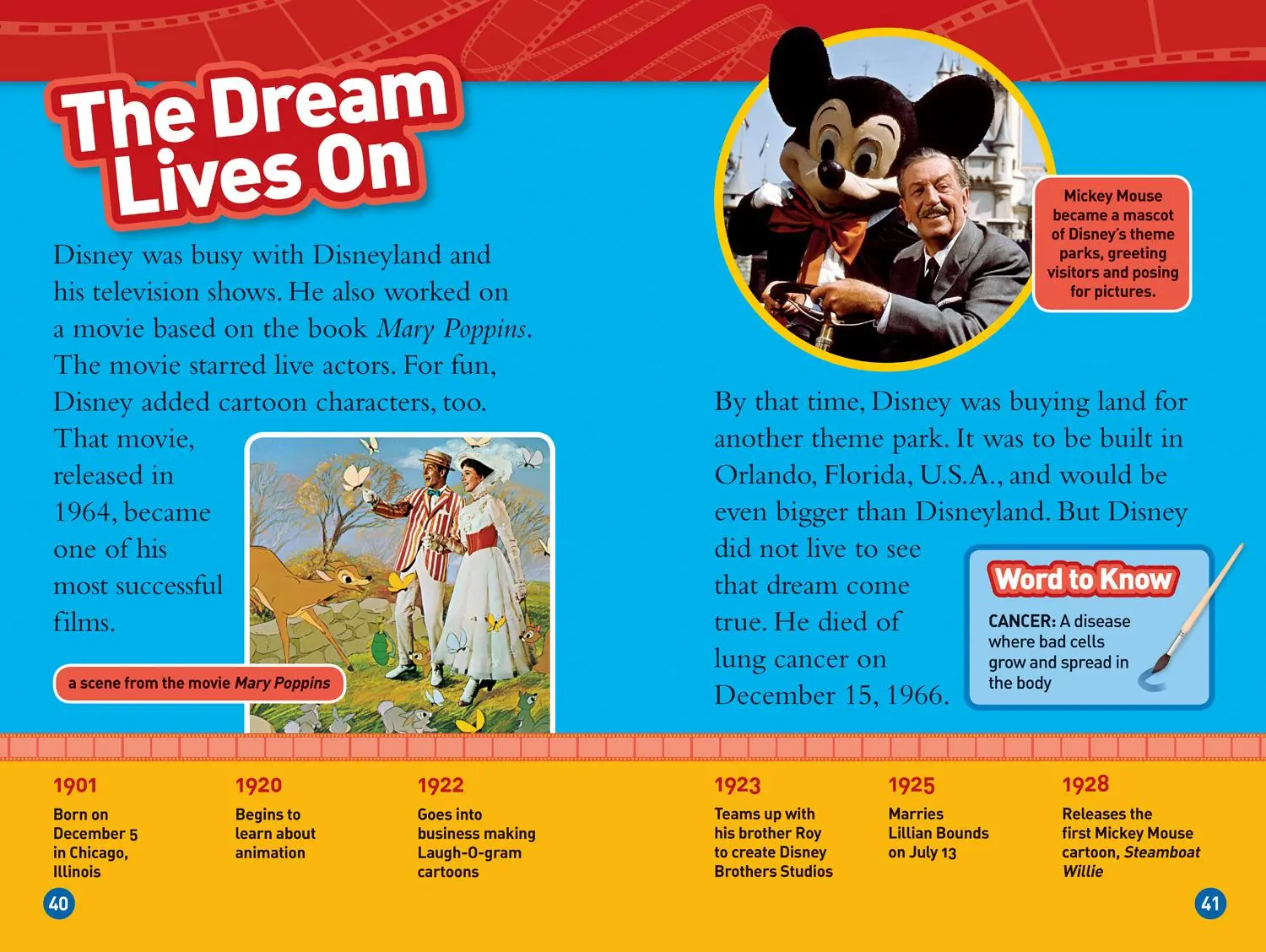 Bild: 9781426326738 | Walt Disney (National Geographic Kids Readers, Level 3) | Kramer