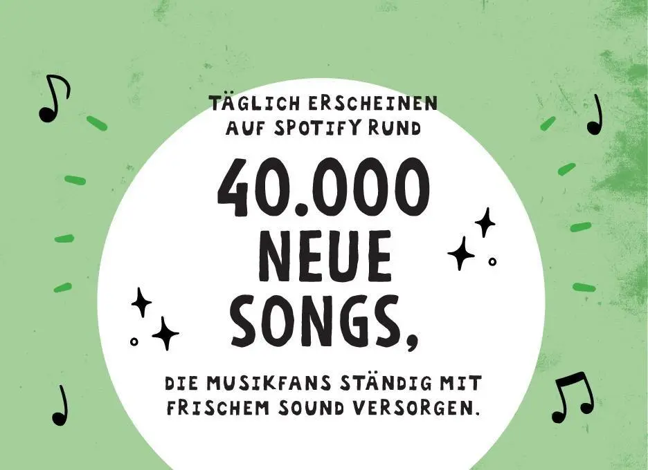 Bild: 9783849946838 | Fun Facts I Unnützes Wissen für Kids ab 8 Jahren | Anne Jansen | Buch