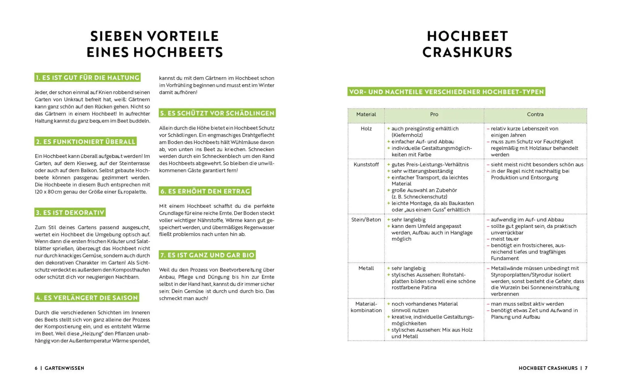 Bild: 9783745927238 | Gartenmomente: Hochbeet | Edition Michael Fischer | Buch | 64 S.