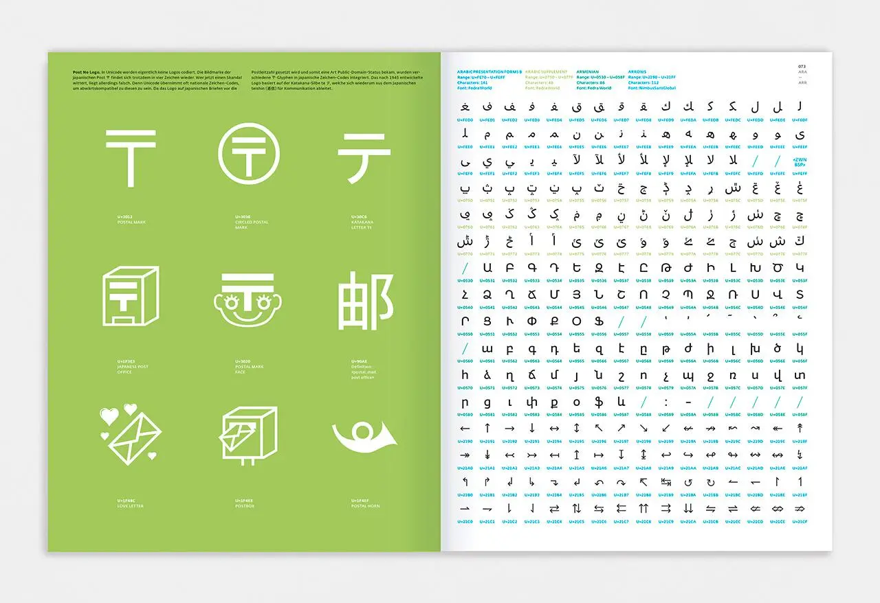 Bild: 9783874398138 | Decodeunicode | Die Schriftzeichen der Welt | Bergerhausen (u. a.)