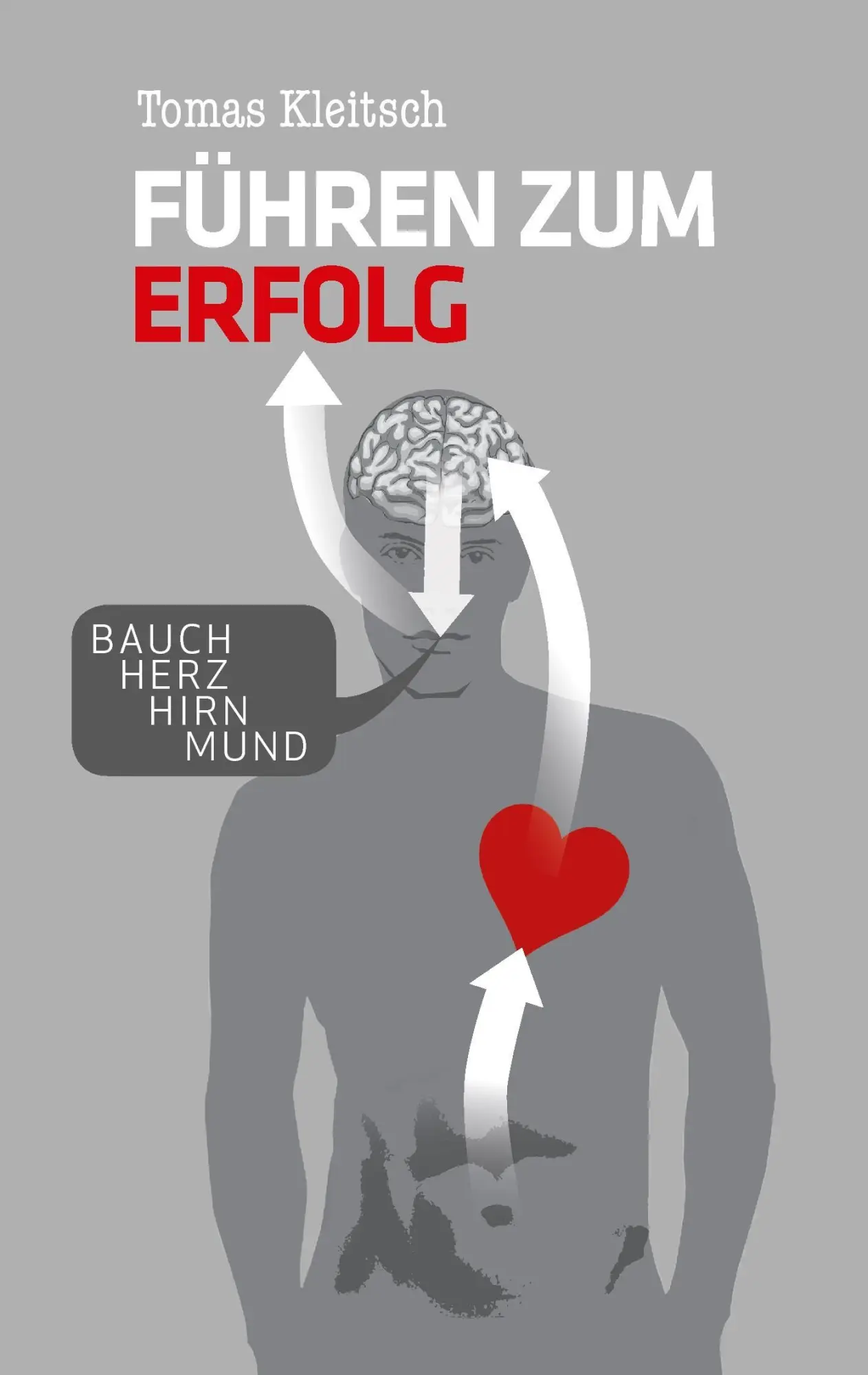 Cover: 9783743148338 | Führen zum Erfolg | Tomas Kleitsch | Taschenbuch | Paperback | 172 S.