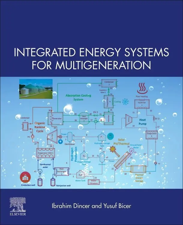 Cover: 9780128099438 | Integrated Energy Systems for Multigeneration | Ibrahim Dincer (u. a.)
