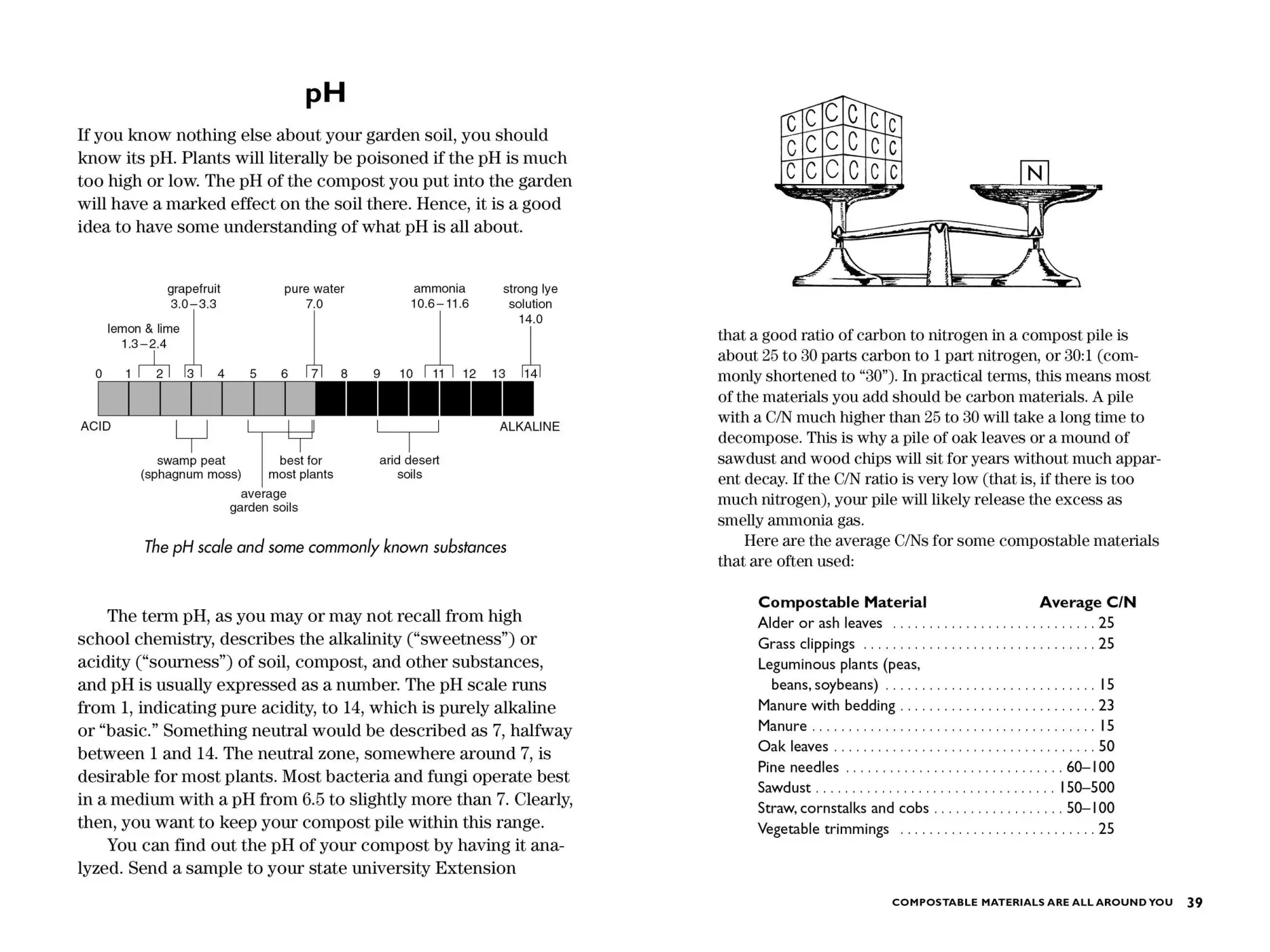 Bild: 9781580170239 | Let It Rot! | The Gardener's Guide to Composting (Third Edition)