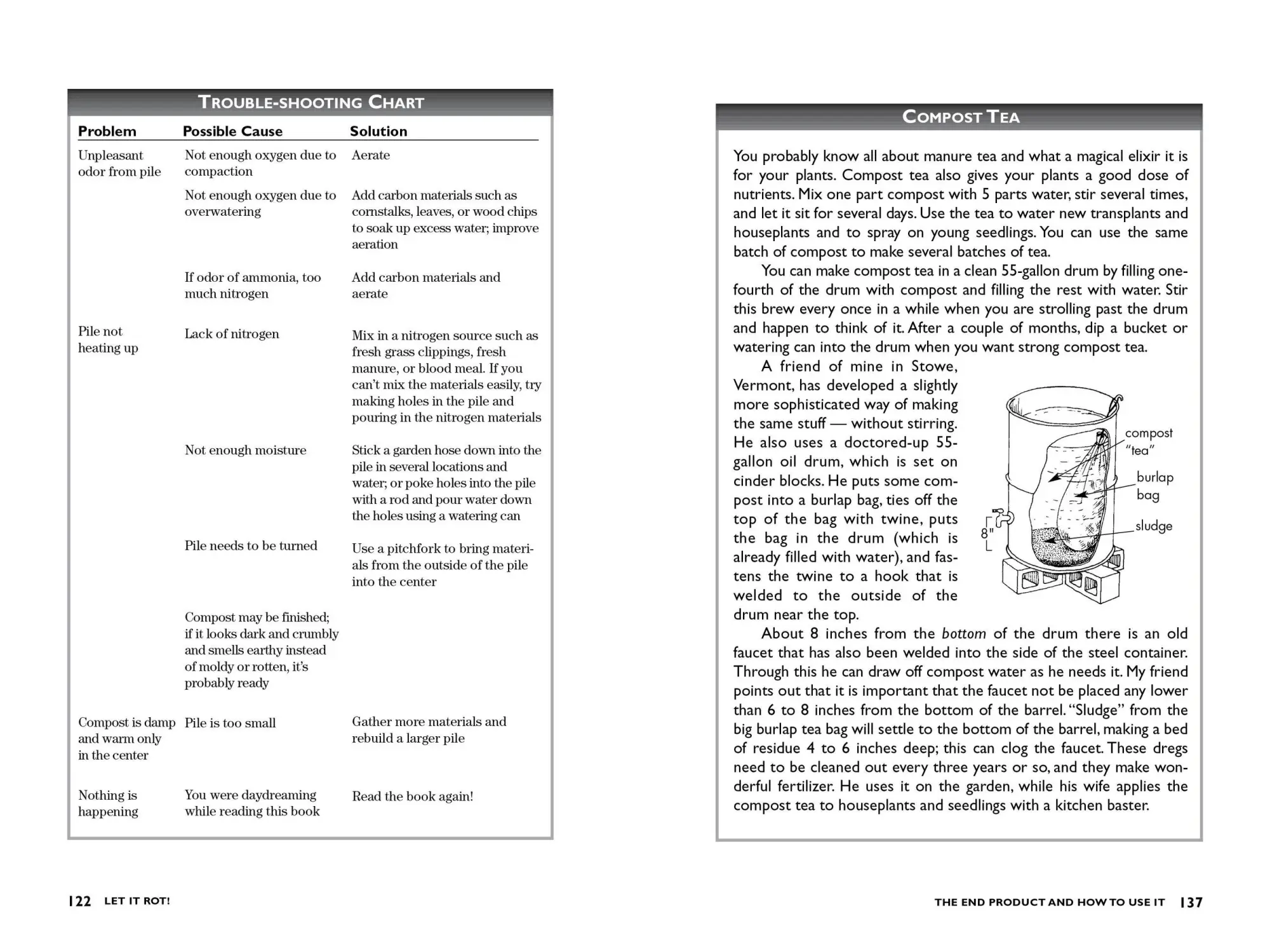 Bild: 9781580170239 | Let It Rot! | The Gardener's Guide to Composting (Third Edition)