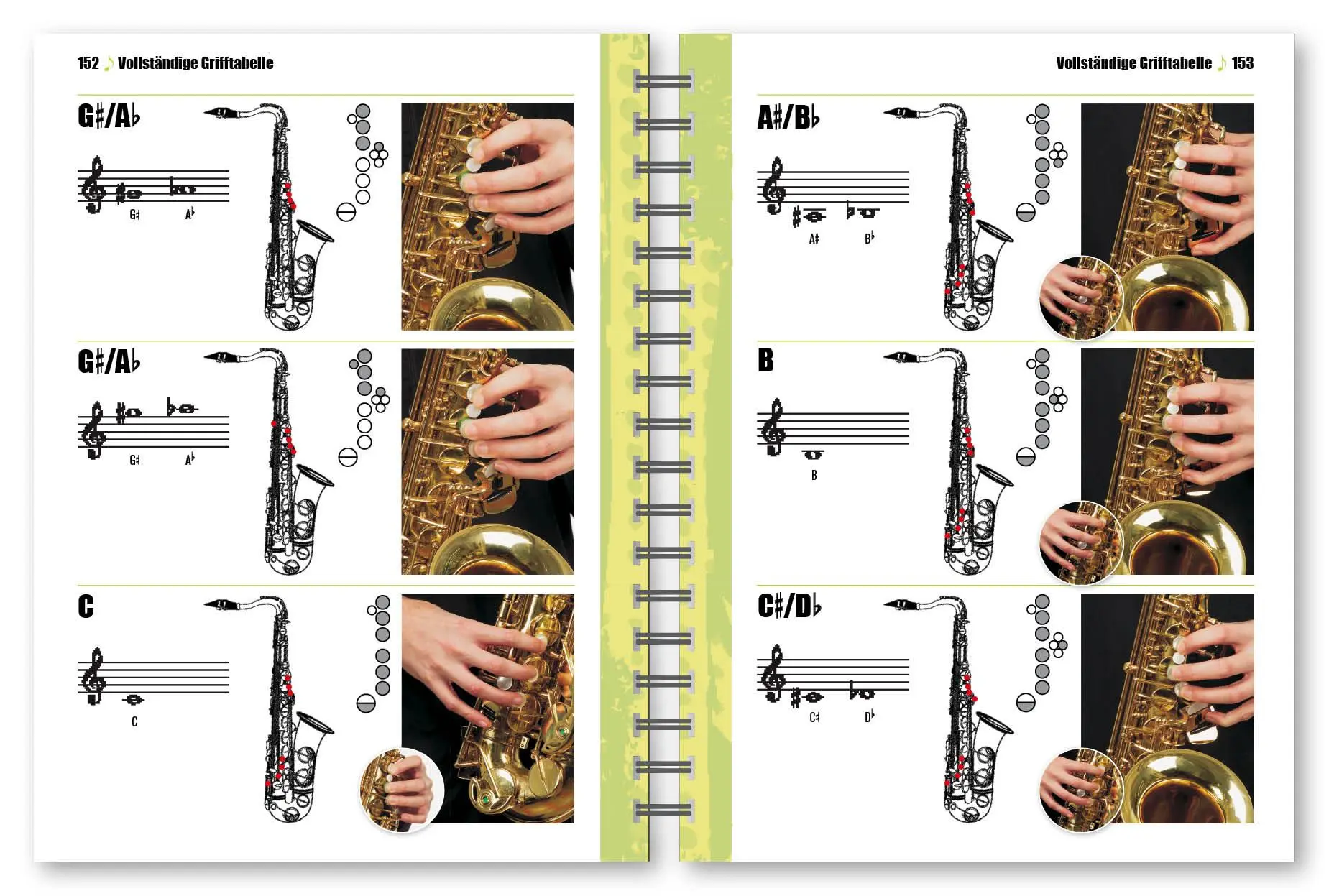 Bild: 9783802410239 | Saxophon - Der Komplettkurs | Ollie Weston | Buch | Ringheftung, CD