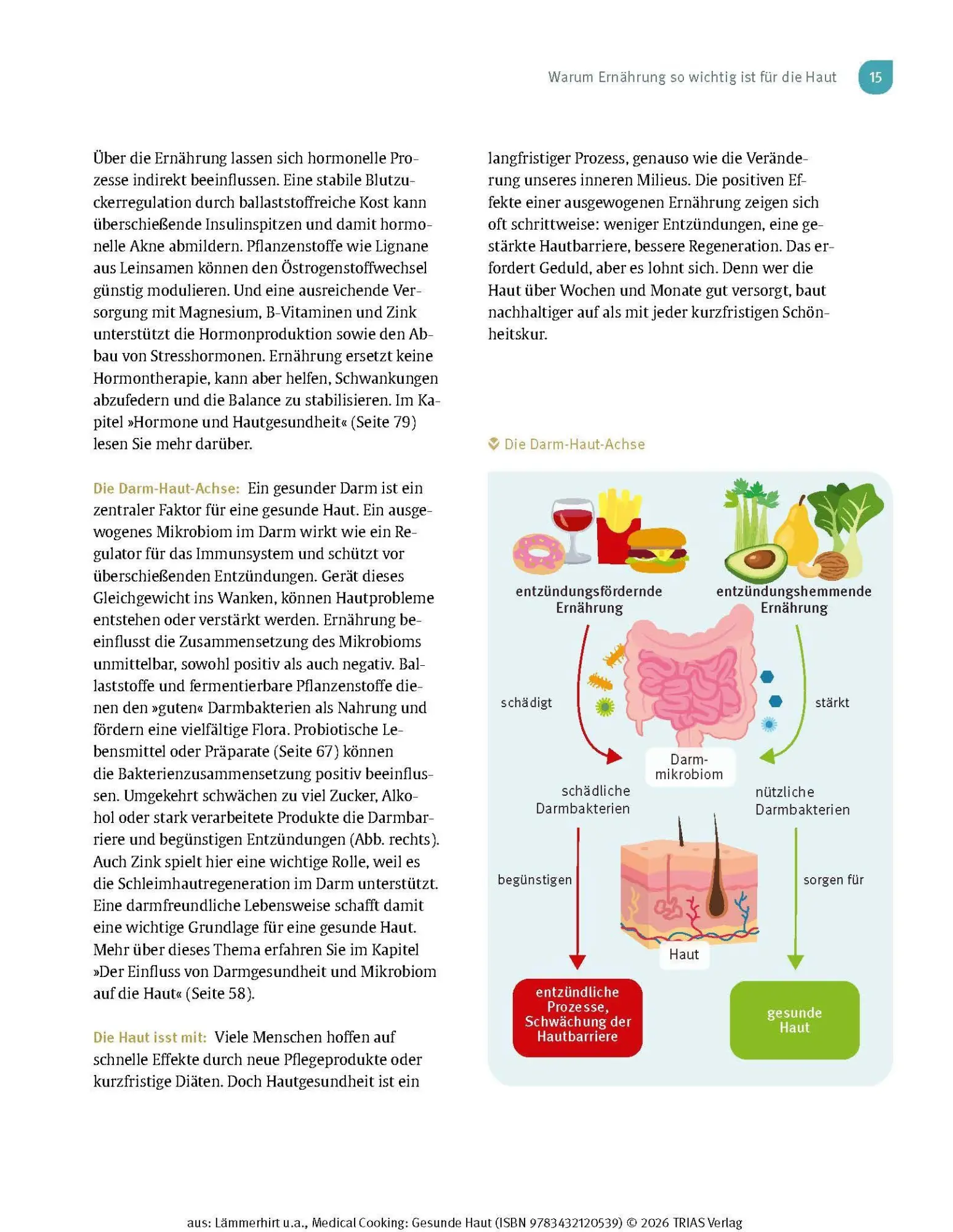 Bild: 9783432120539 | Medical Cooking: Gesunde Haut | Julia Lämmerhirt (u. a.) | Buch | 2026