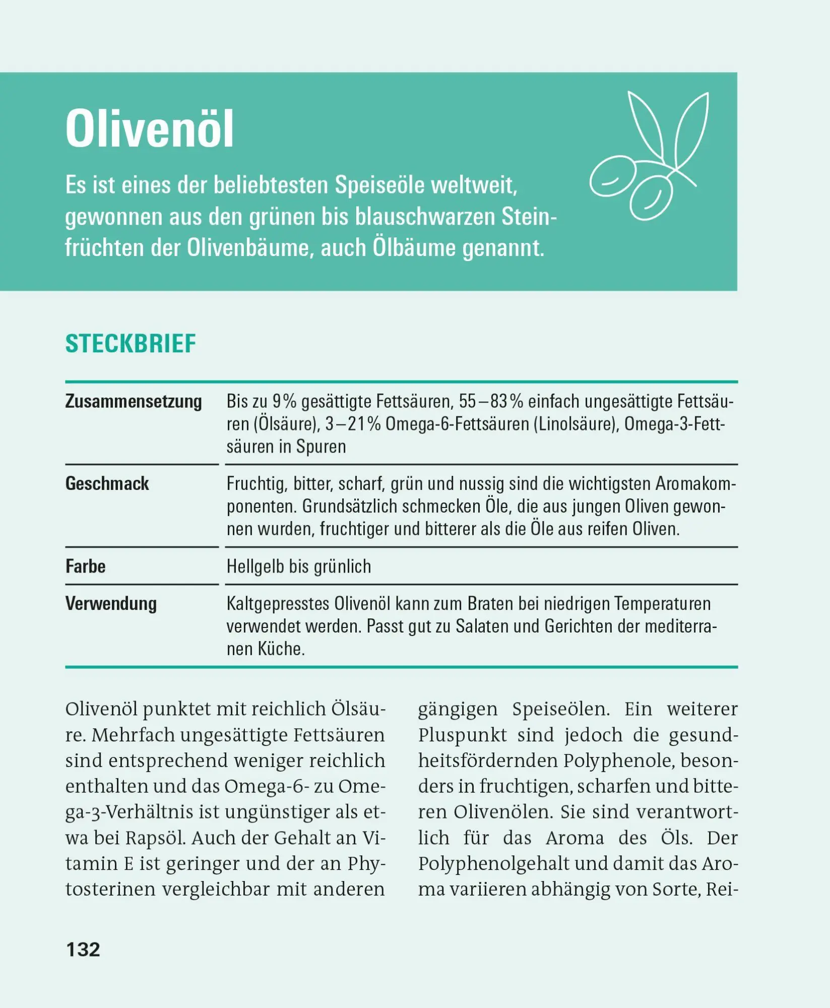 Bild: 9783747110539 | Fette und Fettsäuren | Angela Bechthold | Taschenbuch | 208 S. | 2026