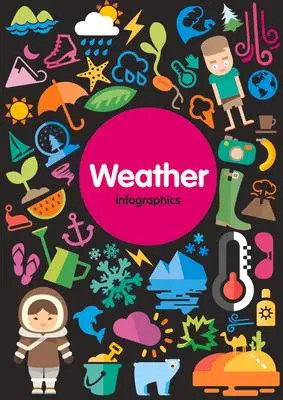 Cover: 9781786370839 | Weather | Harriet Brundle | Buch | Infographics | Gebunden | Englisch