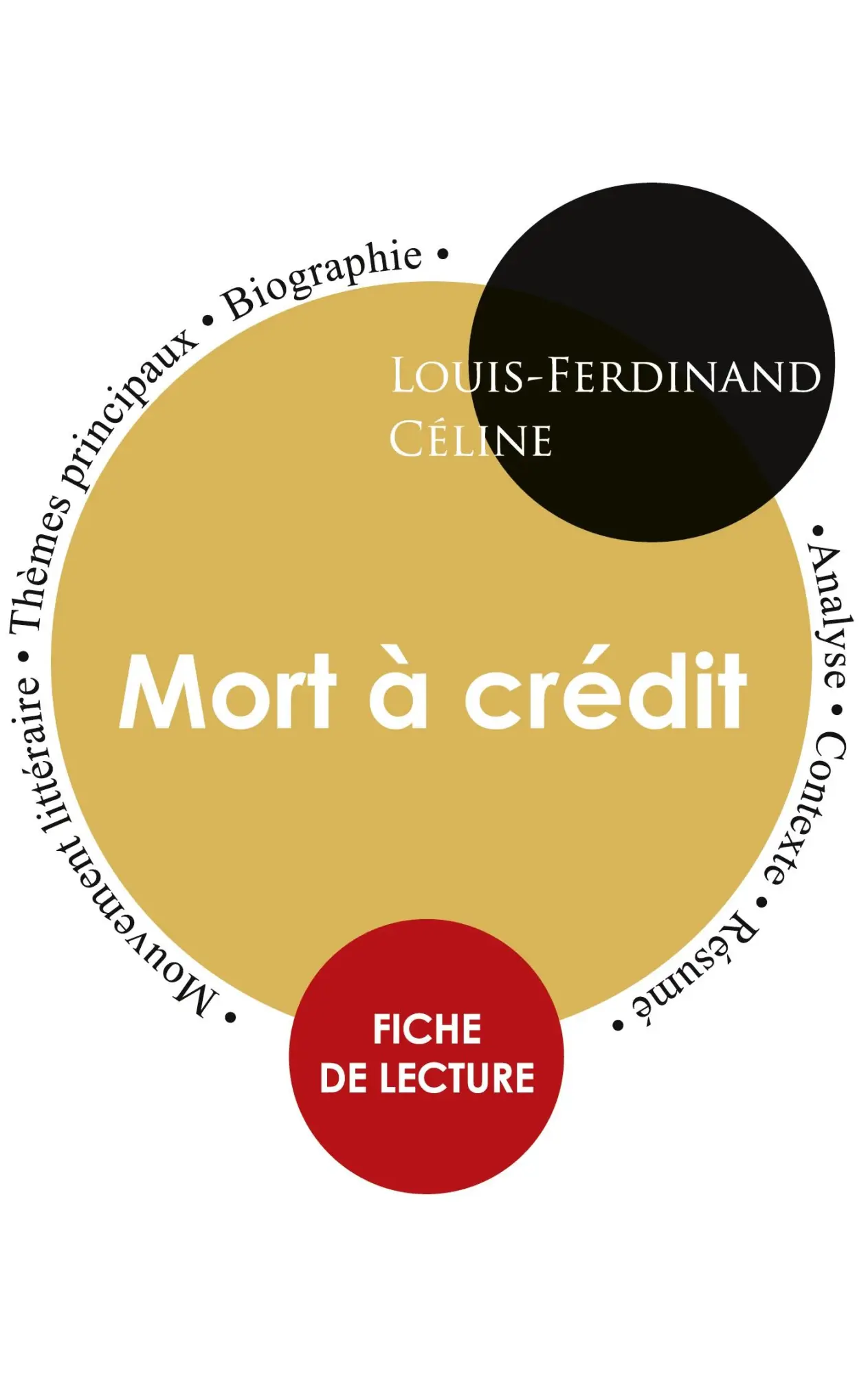 Cover: 9782759300839 | Fiche de lecture Mort à crédit (Étude intégrale) | Céline | Buch