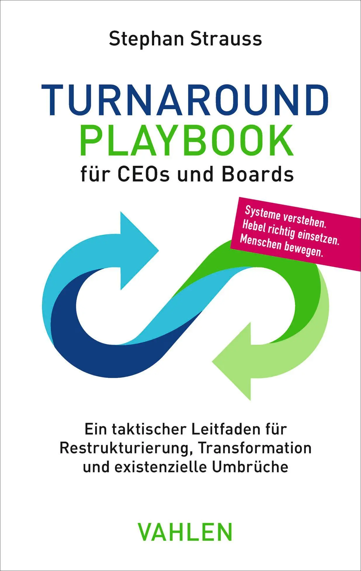 Cover: 9783800681839 | Turnaround Playbook für CEOs und Boards | Stephan Strauss | Buch