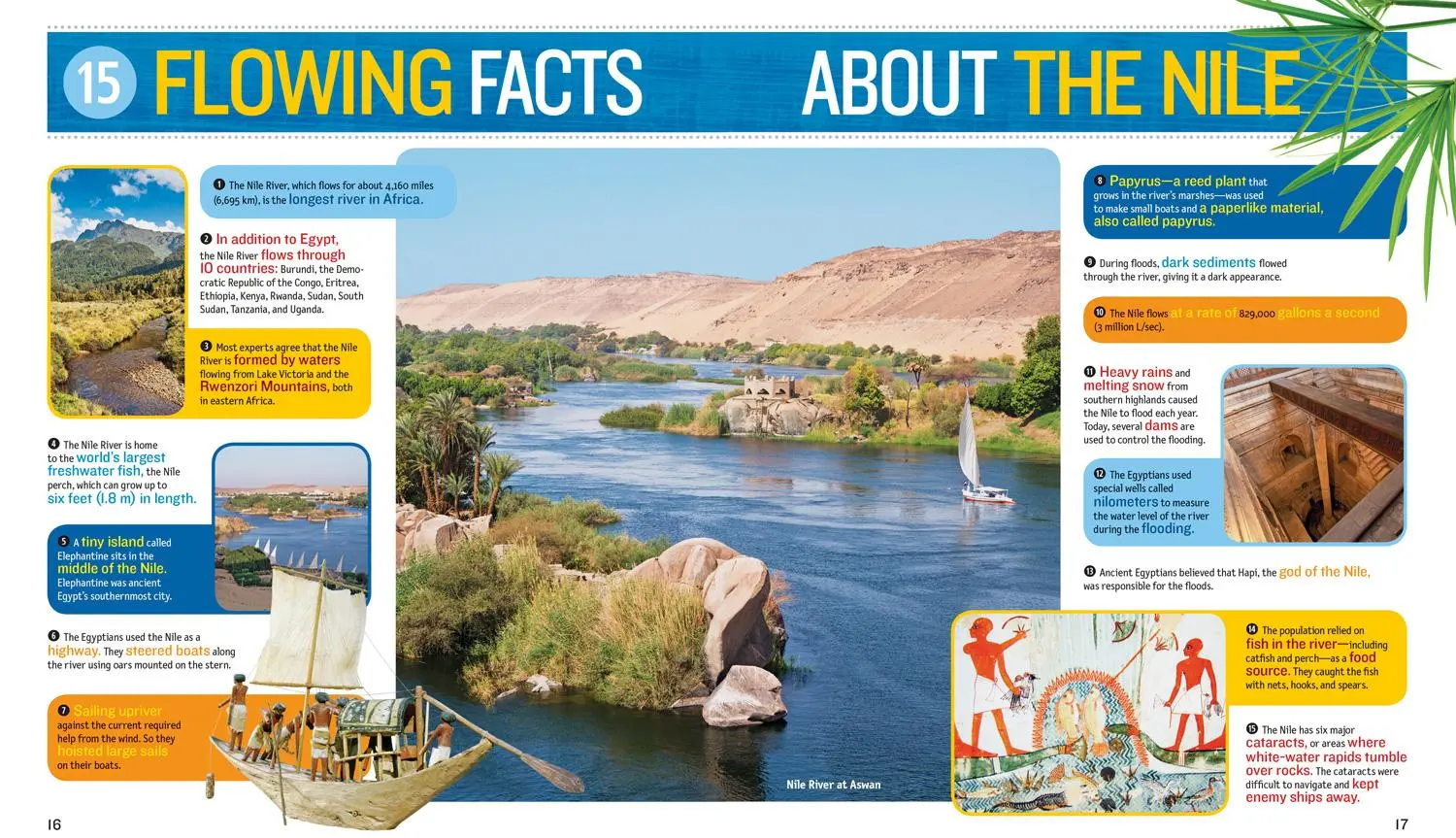 Bild: 9781426332739 | 1,000 Facts About Ancient Egypt | National Geographic Kids | Buch