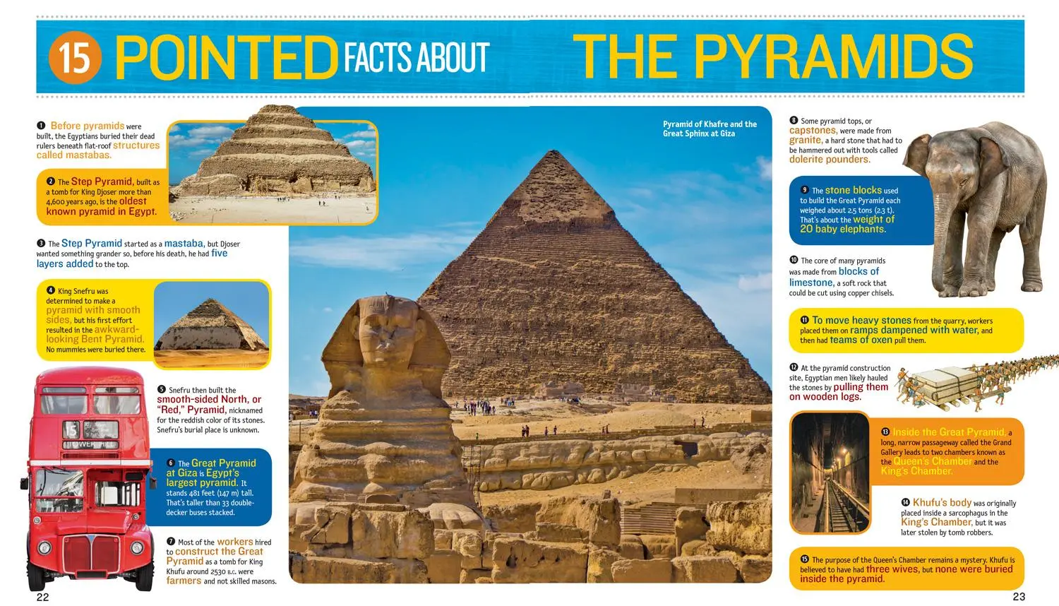 Bild: 9781426332739 | 1,000 Facts About Ancient Egypt | National Geographic Kids | Buch