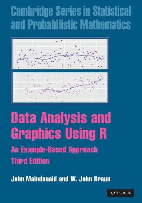 Cover: 9780521762939 | Data Analysis and Graphics Using R | John Maindonald | Buch | Englisch Cover: 9780521762939 | Data Analysis and Graphics Using R | John Maindonald | Buch | Englisch