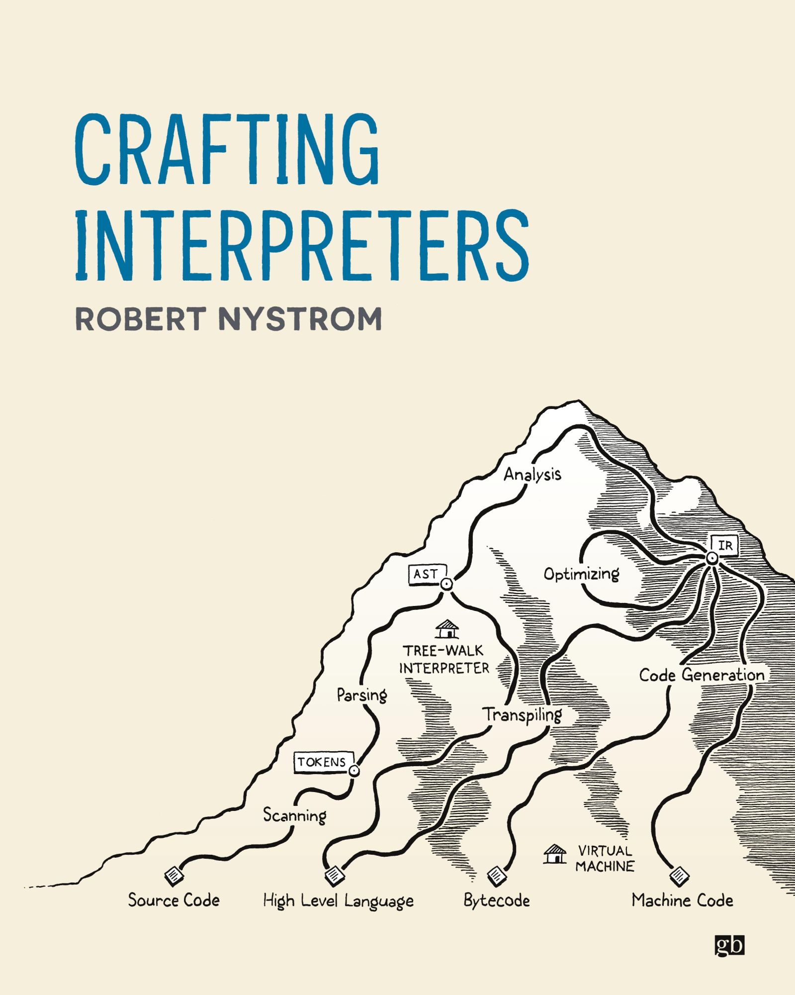 Crafting Interpreters | Robert Nystrom | Taschenbuch | Paperback | Englisch | 2021 | Genever Benning | EAN 9780990582939 - Nystrom, Robert