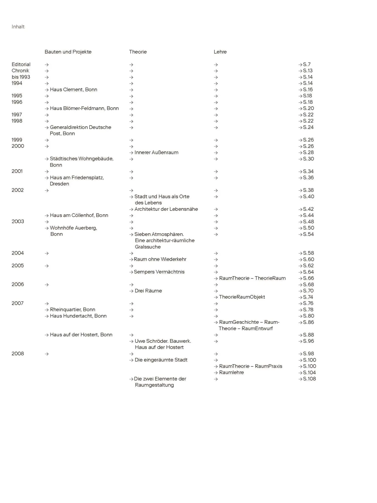 Bild: 9783986123239 | Uwe Schröder Werkverzeichnis I | David Kasparek | Buch | 200 S. | 2026