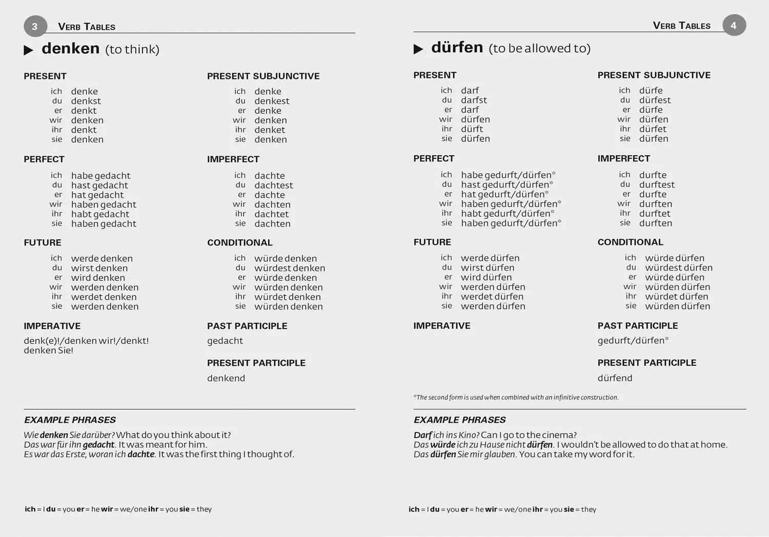 Bild: 9780008183639 | German Pocket Dictionary | The Perfect Portable Dictionary | Buch
