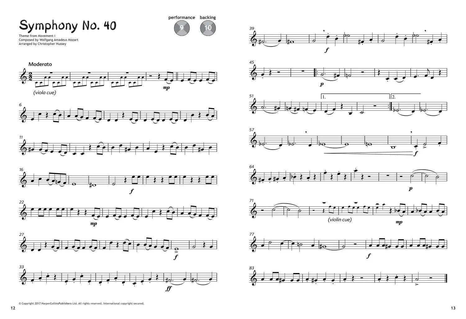 Bild: 9781472923639 | Abracadabra Performance Pieces: Trumpet | Christopher Hussey | Buch