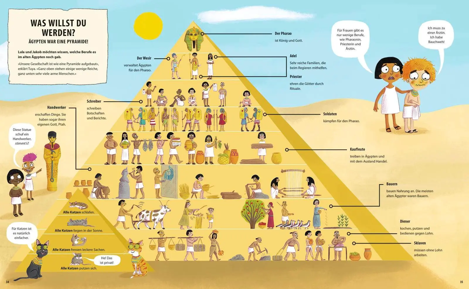 Bild: 9783737373739 | Zeitreise im Schlafanzug. Erlebe das alte Ägypten | Timothy Knapman