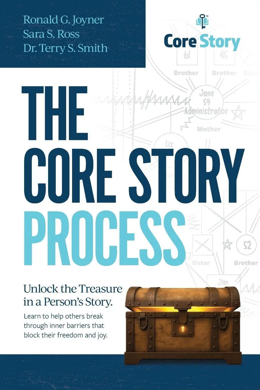 Cover: 9781257564439 | The Core Story Process | Unlock the Treasure in a Person's Story