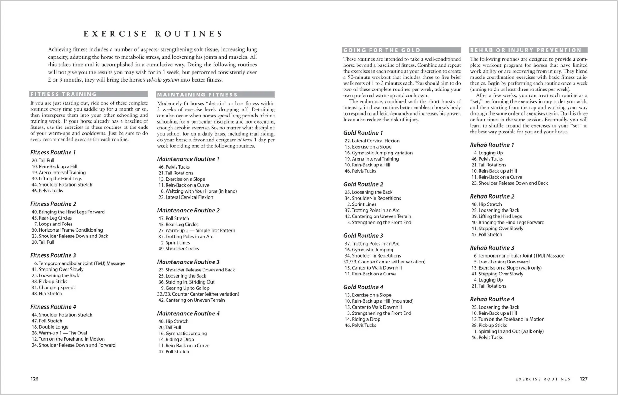 Bild: 9781603424639 | Equine Fitness | A Program of Exercises and Routines for Your Horse