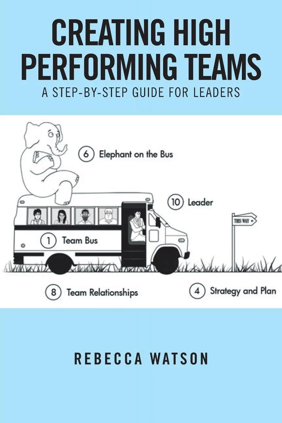 Cover: 9781496984739 | Creating High Performing Teams | A Step-By-Step Guide for Leaders