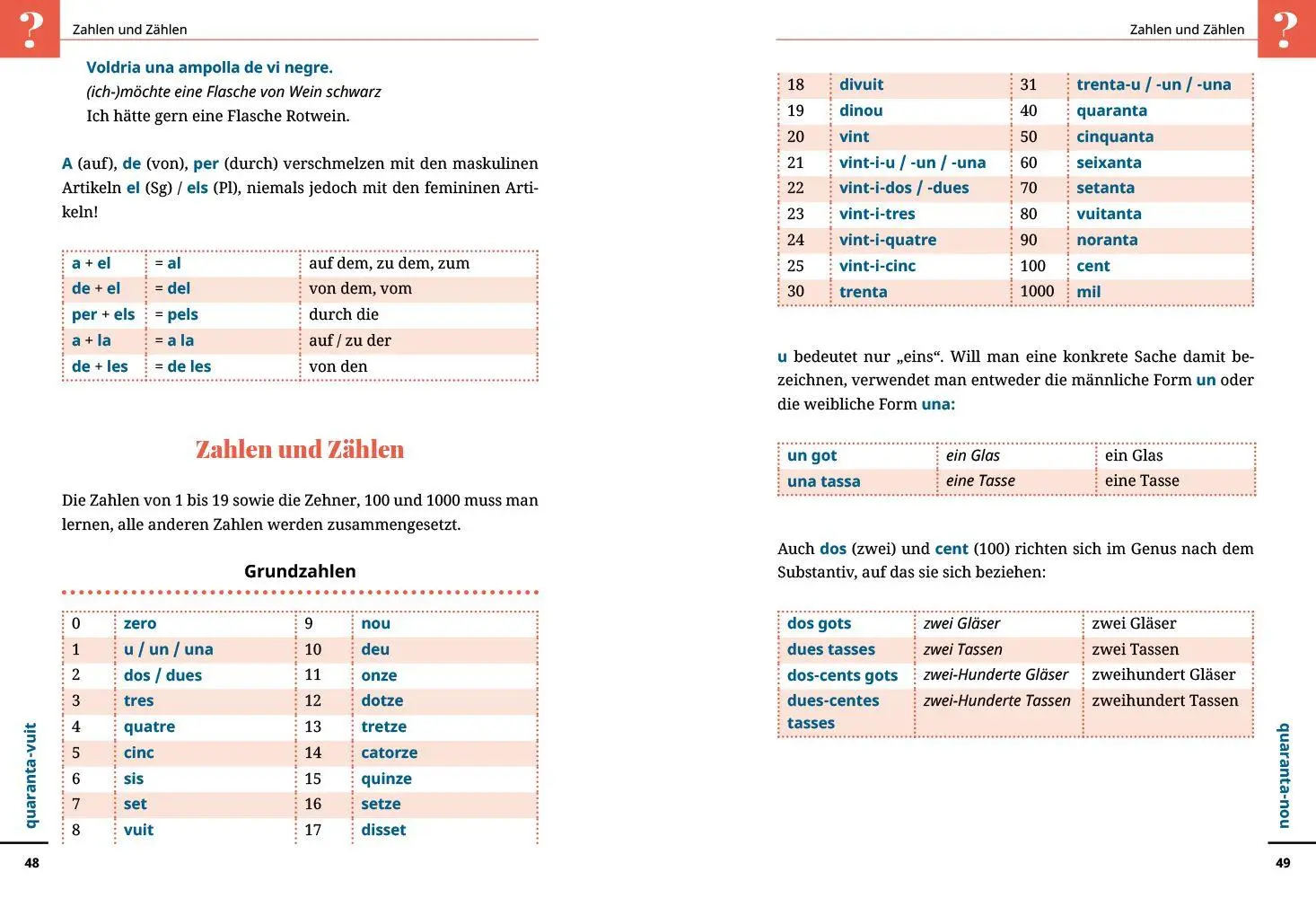 Bild: 9783831766239 | Reise Know-How Katalanisch - Wort für Wort | Nicole Biarnés | Buch