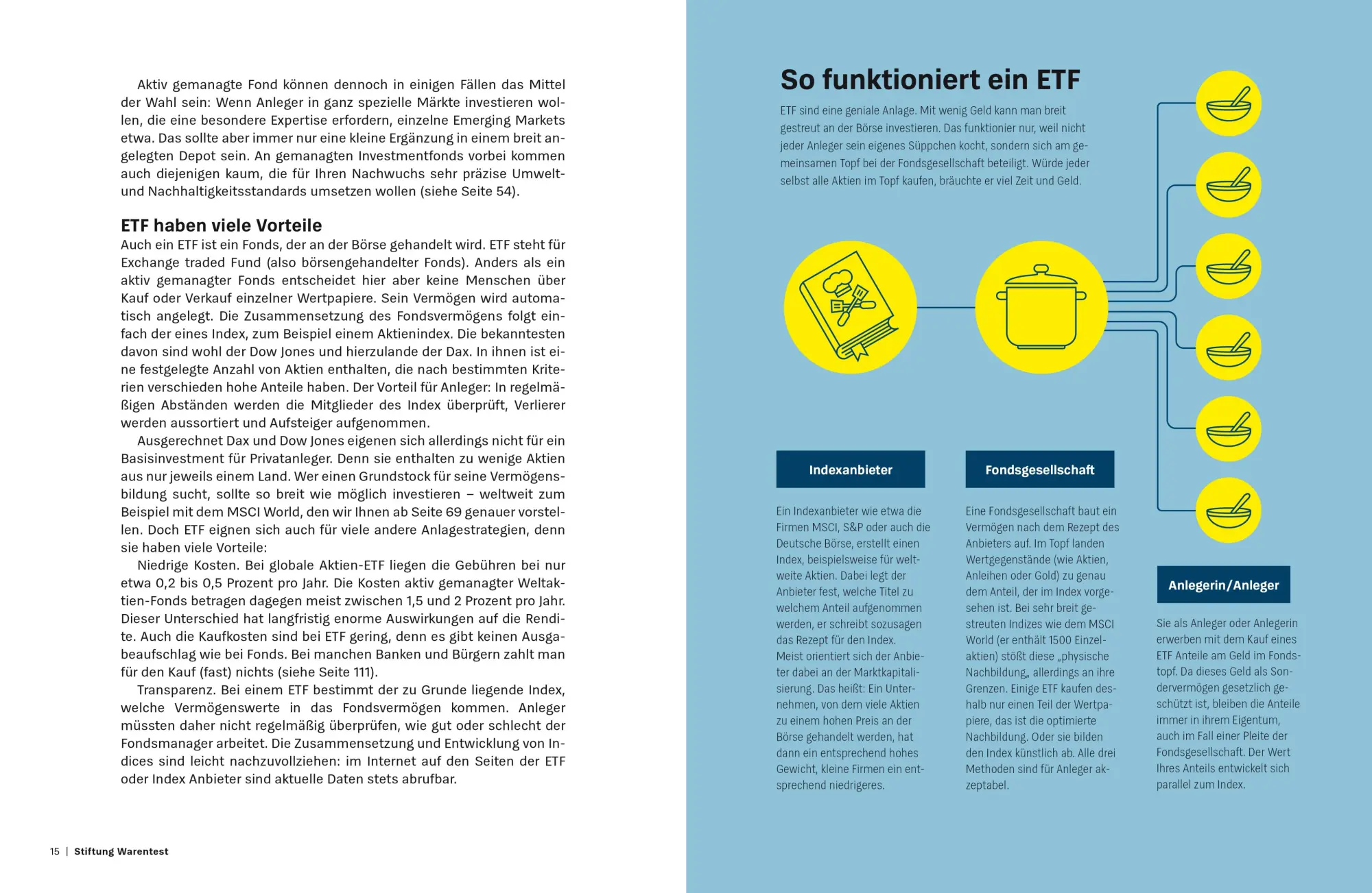 Bild: 9783747107539 | Geld anlegen für Kinder | Brigitte Wallstabe-Watermann (u. a.) | Buch