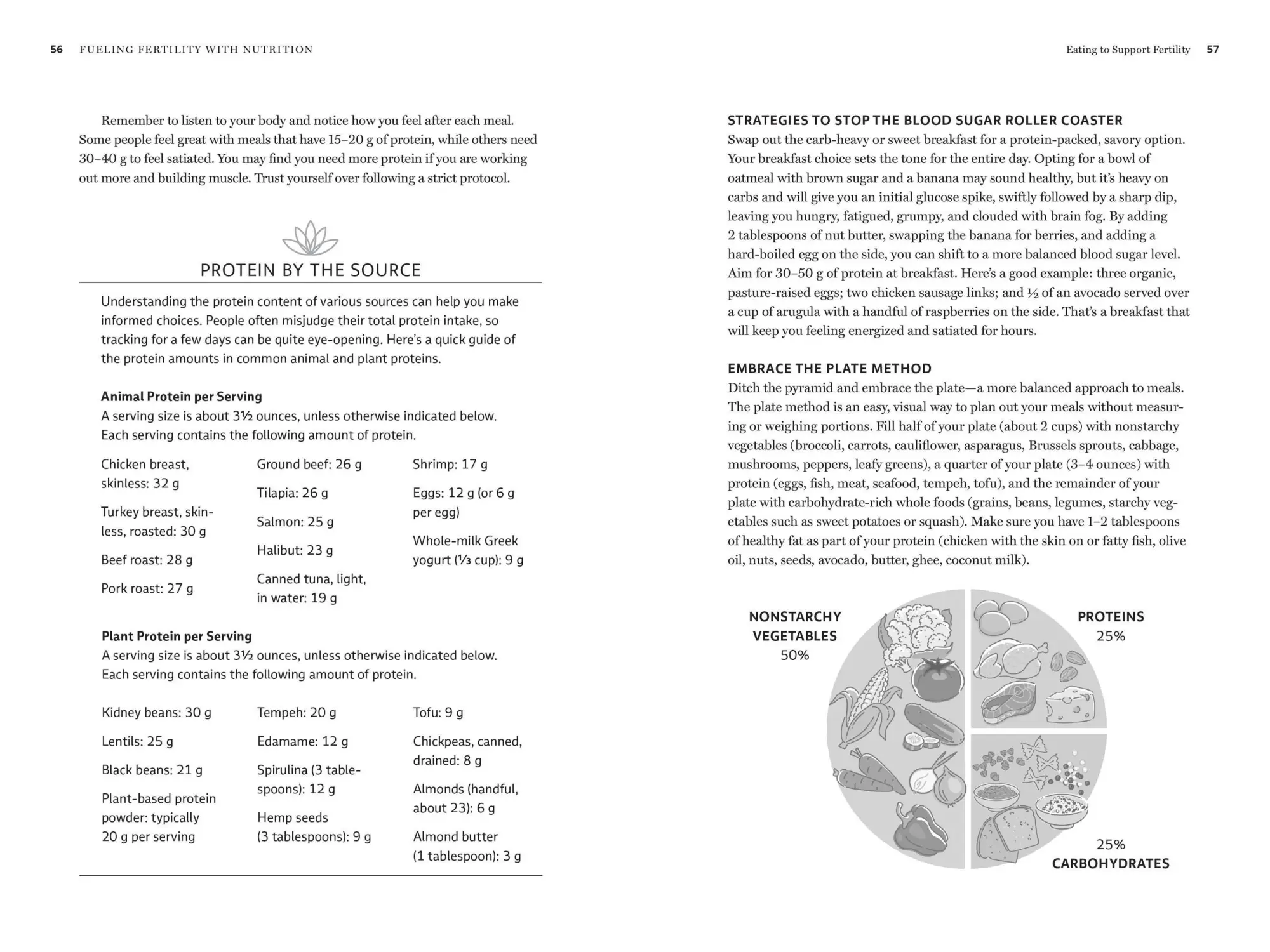 Bild: 9781635868739 | The Herbal Fertility Handbook | Liane Moccia | Taschenbuch | Englisch