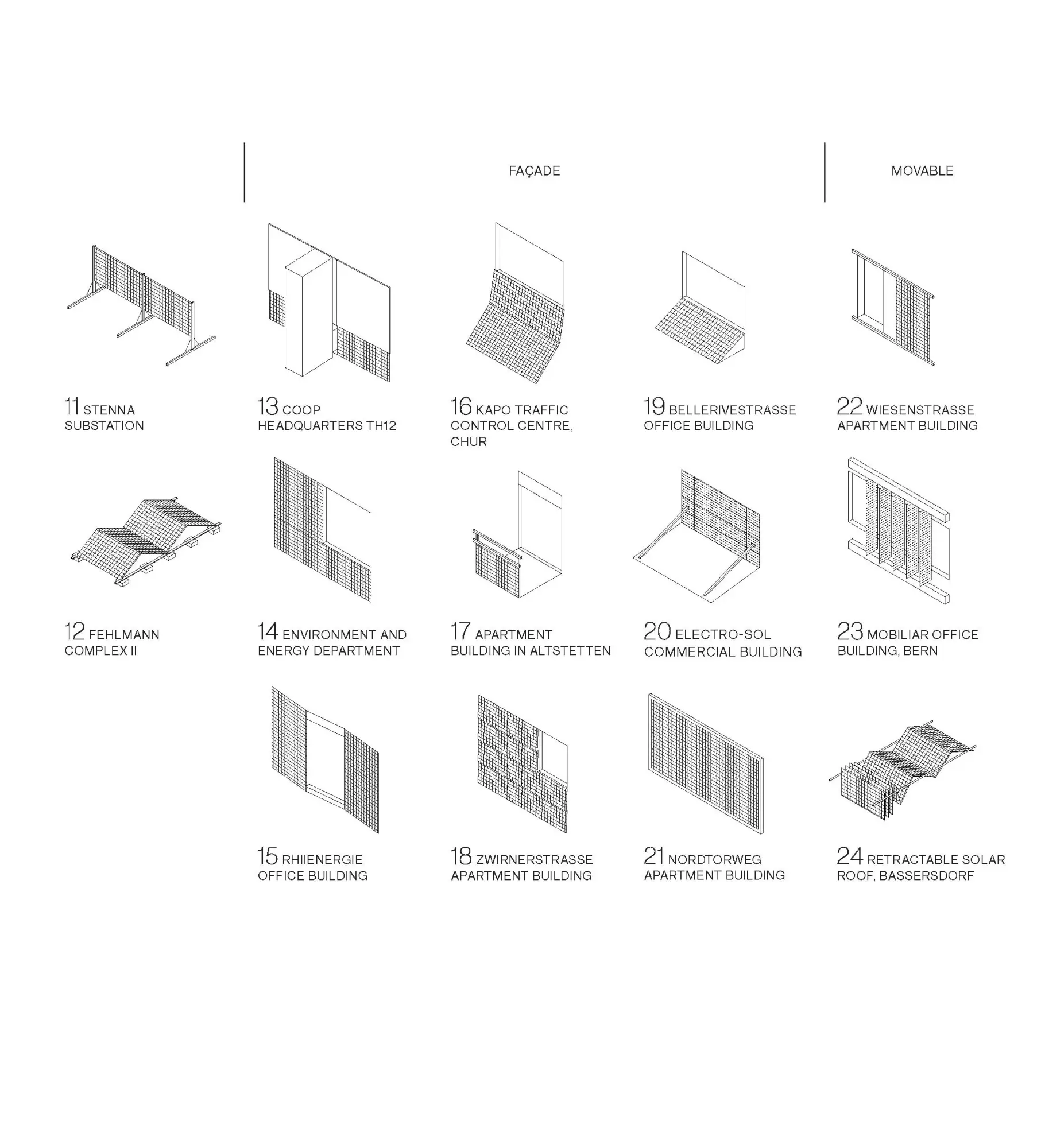 Bild: 9783035628739 | Made of Solar (English language edition) | Daniel Mettler (u. a.)