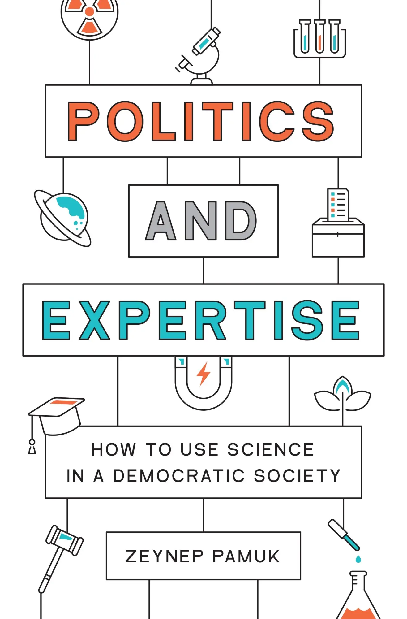 Cover: 9780691218939 | Politics and Expertise | How to Use Science in a Democratic Society