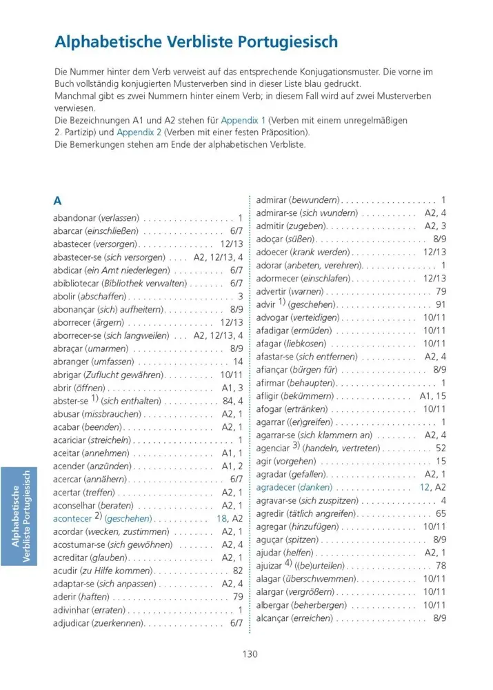Bild: 9783125628939 | PONS Verbtabellen Portugiesisch | PONS GmbH | Taschenbuch | 160 S.