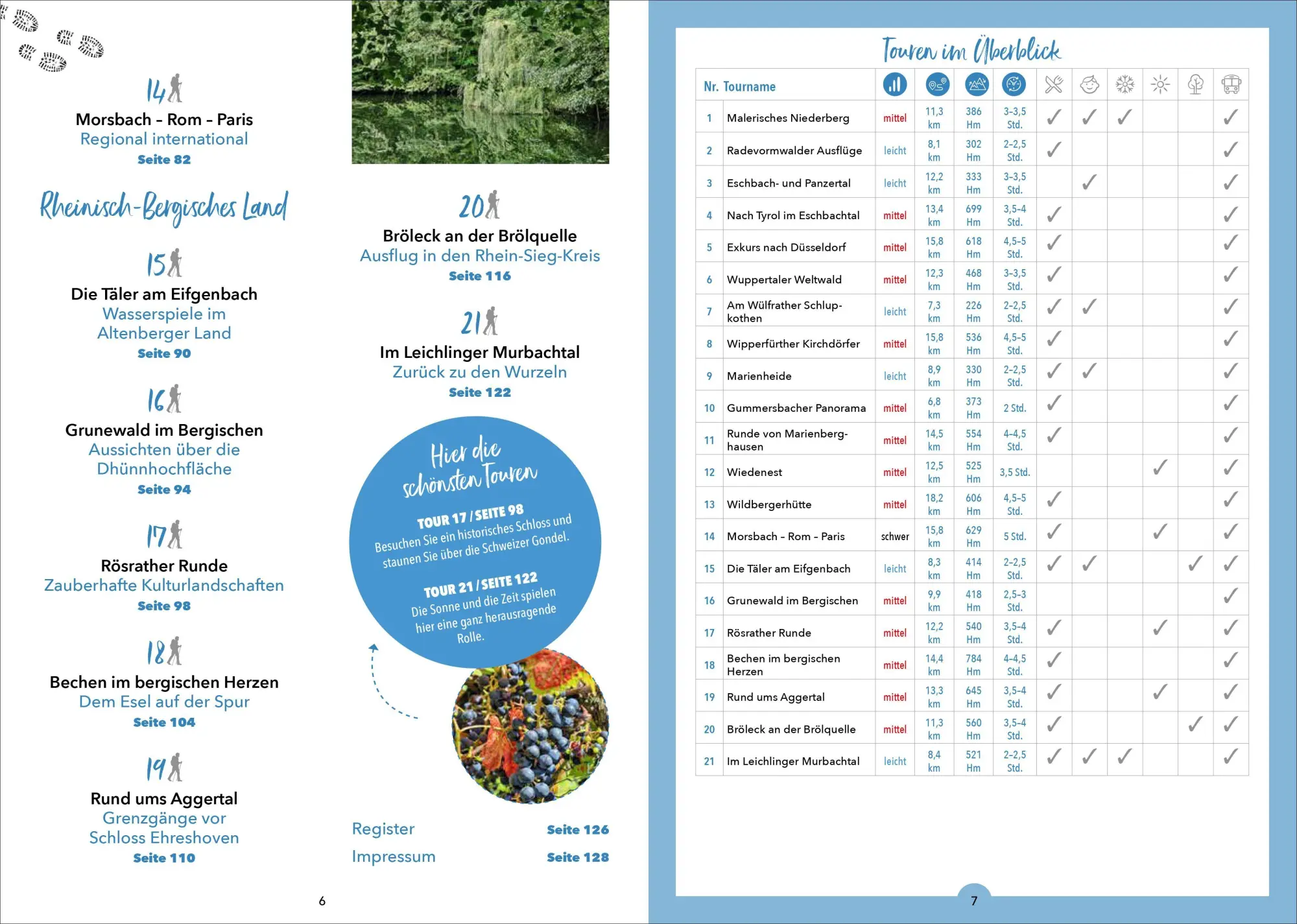 Bild: 9783862469239 | Wander-Geheimtipps Bergisches Land | Udo Haafke | Taschenbuch | 128 S.