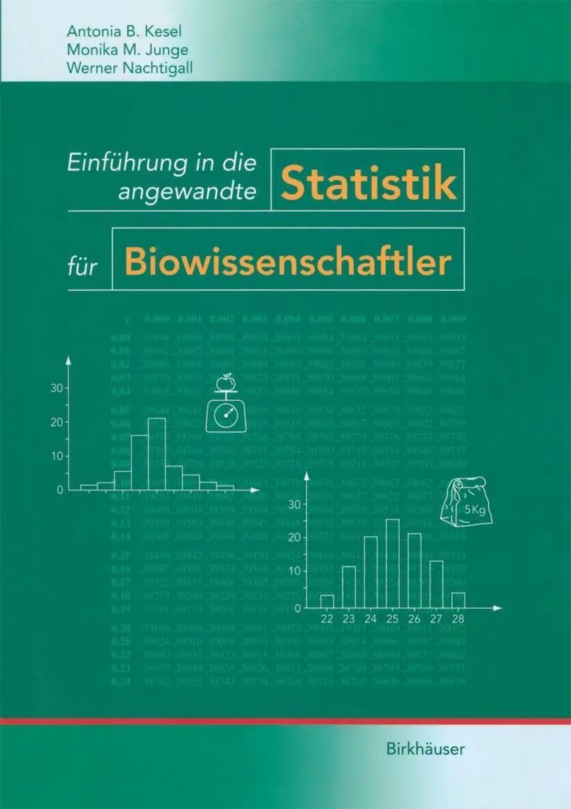 Cover: 9783764359539 | Einführung in die angewandte Statistik für Biowissenschaftler | Buch
