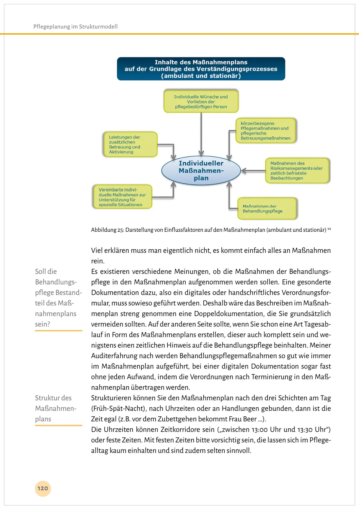Bild: 9783944360140 | Pflegeplanung im Strukturmodell. Effizient und individuell...