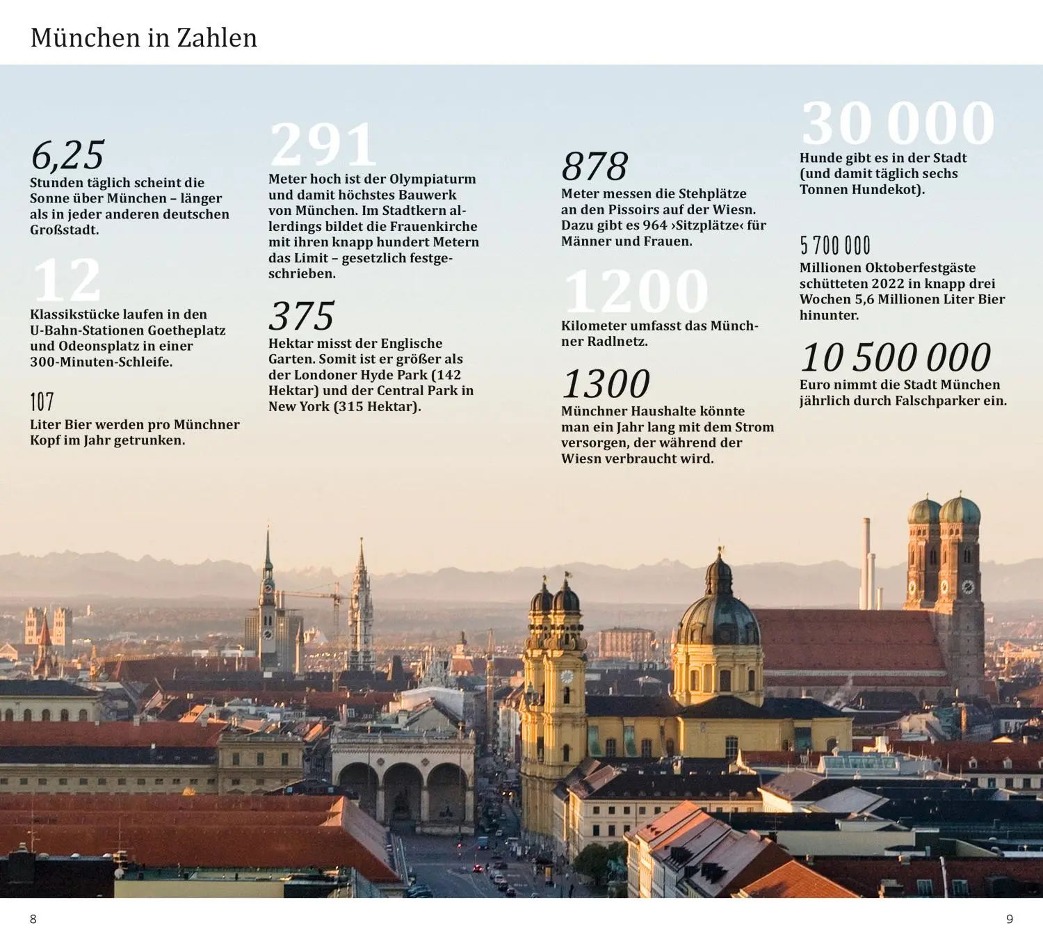 Bild: 9783616000640 | DUMONT direkt Reiseführer München | Mit großem Cityplan | Fazekas