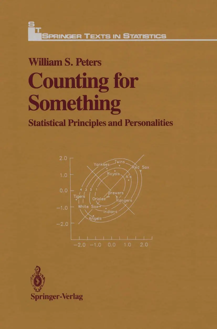 Cover: 9781461290940 | Counting for Something | Statistical Principles and Personalities