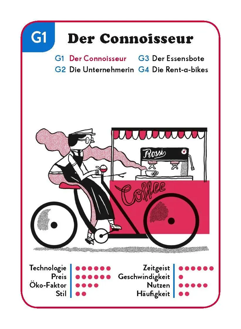 Bild: 9783968491240 | Modern Cyclists - Das Quartett | Das Spiel für Fahrrad-Enthusiasten