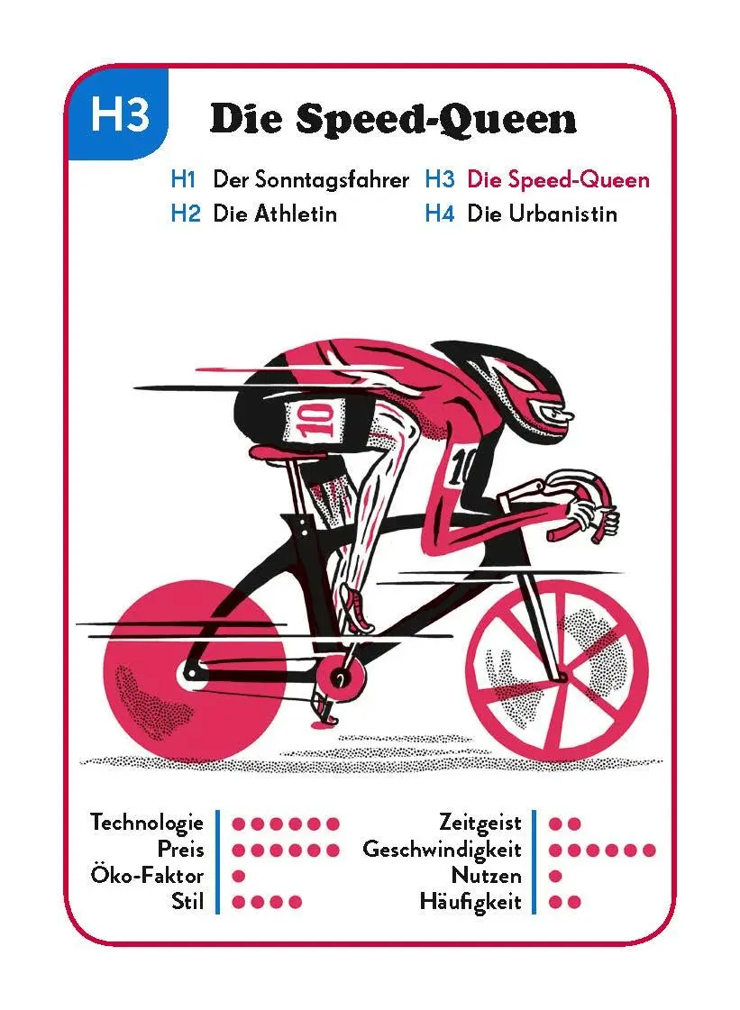 Bild: 9783968491240 | Modern Cyclists - Das Quartett | Das Spiel für Fahrrad-Enthusiasten
