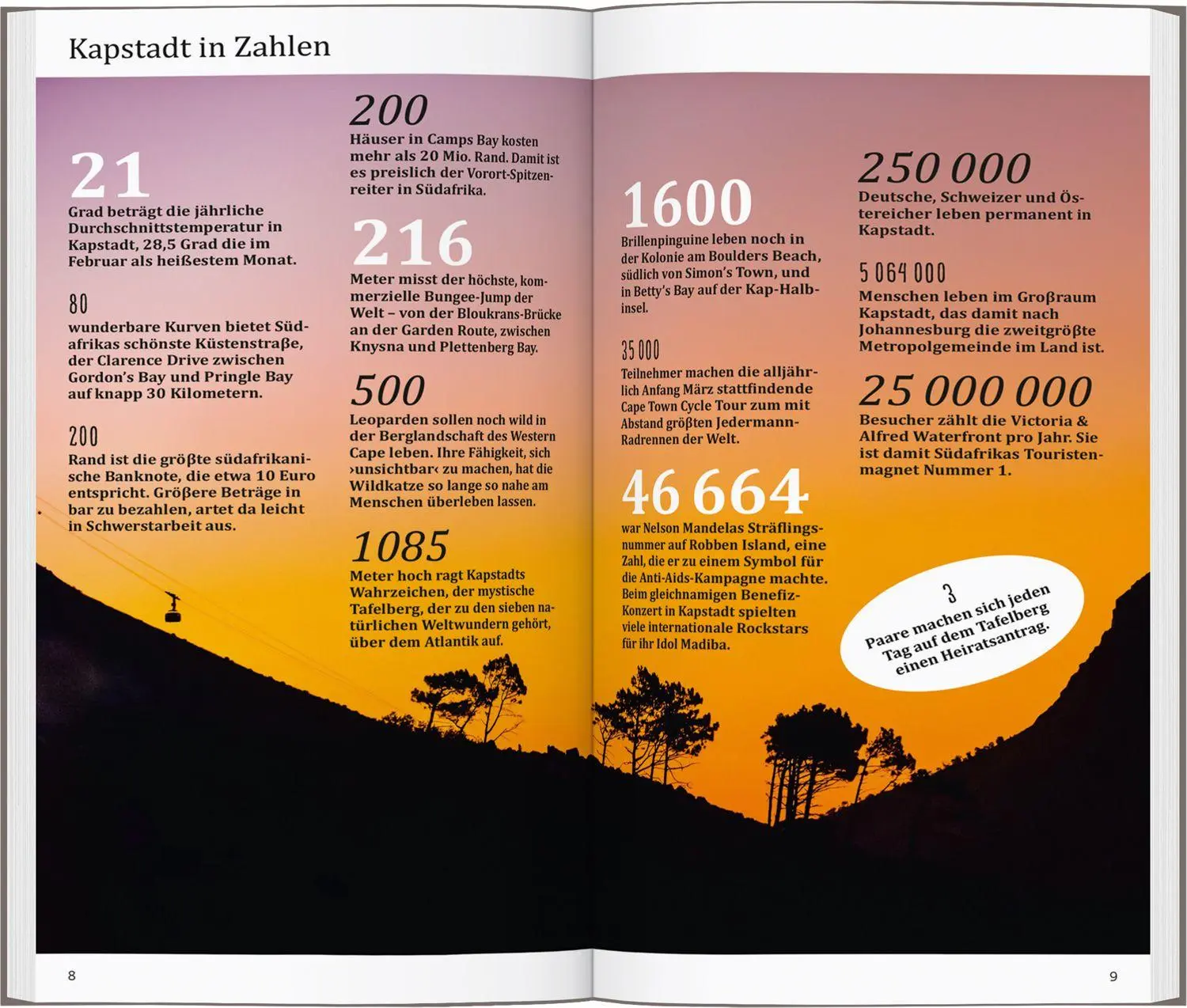 Bild: 9783616001340 | DUMONT direkt Reiseführer Kapstadt, Garden Route | Mit großem Faltplan