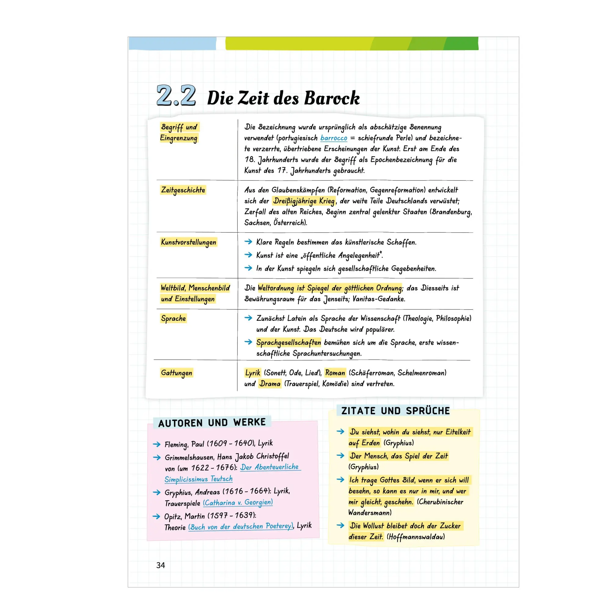 Bild: 9783070031440 | Fit fürs Abi. Oberstufenwissen Deutsch | Thorsten Zimmer | Taschenbuch