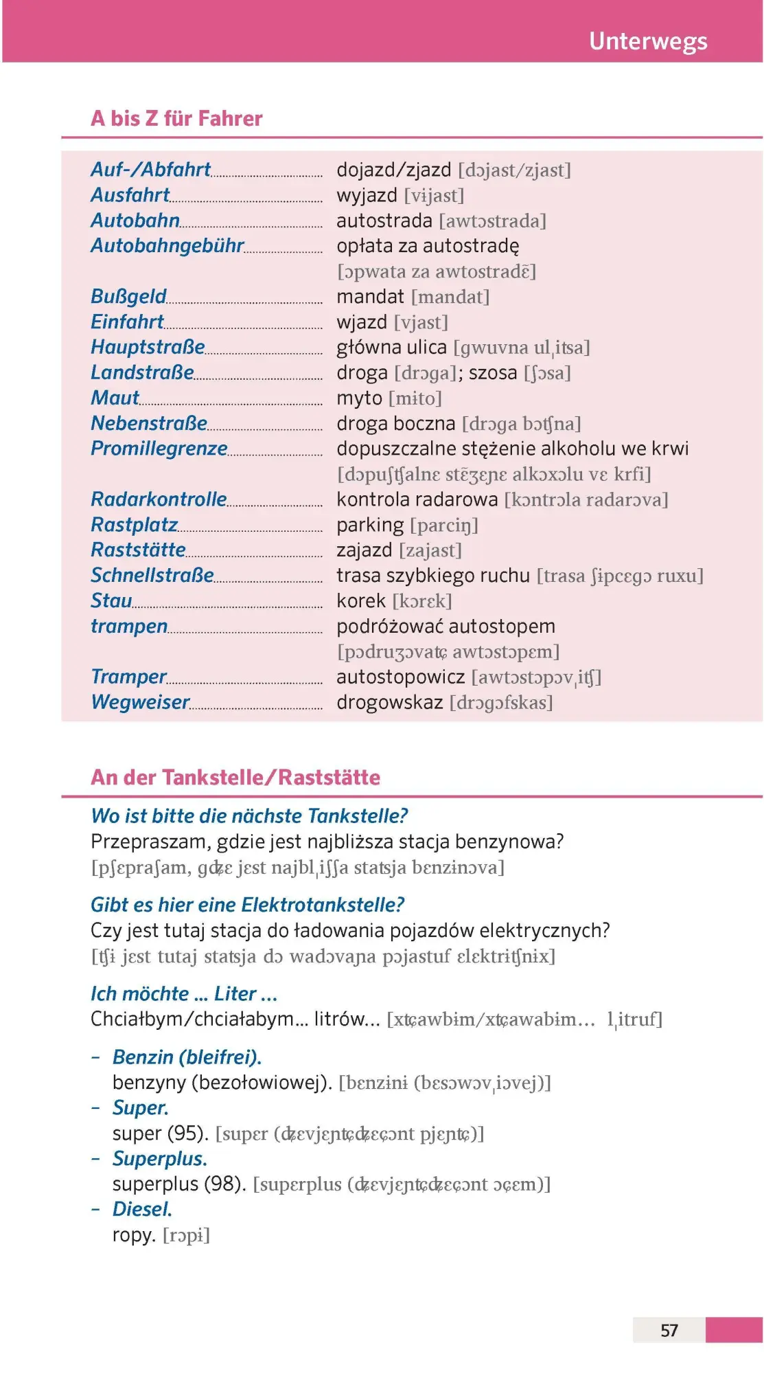 Bild: 9783125181540 | PONS Reise-Sprachführer Polnisch | Taschenbuch | 286 S. | Deutsch